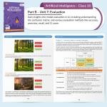 Artificial Intelligence Book for Class 10 CBSE Skill Subject 417