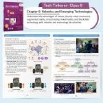 ICSE Coding, AI, Robotics and Computer Book Class 8 Edition 2 for Academic Year 2025-26 | Tech Tinkerer