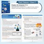 ICSE Coding, AI, Robotics and Computer Book Class 7 Edition 2 for Academic Year 2025-26 | Tech Tinkerer