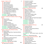 Digital Wizards – Class 7