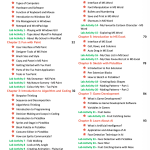 Digital Wizards – Class 3