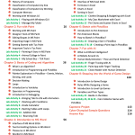 Digital Wizards – Class 4