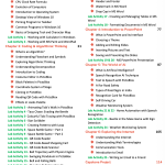 Digital Wizards – Class 5