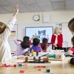LEGO Education Science Kit K-2 Classroom Bundle